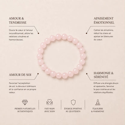 Quartz Rose